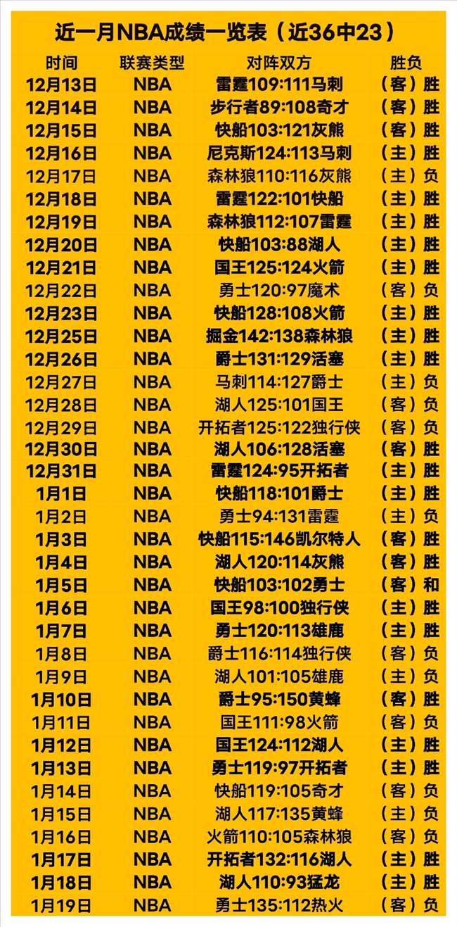 马竞,凯尔特人,莫拉塔双响,BB贝博艾弗森登录入口,BB贝博艾弗森平台,BB贝博艾弗森注册网址,BB贝博艾弗森app,BB贝博艾弗森官网,BB贝博艾弗森网站,BB贝博艾弗森网页版