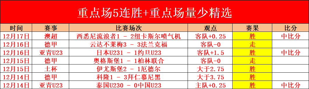 伊万聚焦李,新翔与向余,林良铭面临,BB贝博艾弗森登录入口,BB贝博艾弗森平台,BB贝博艾弗森注册网址,BB贝博艾弗森app,BB贝博艾弗森官网,BB贝博艾弗森网站,BB贝博艾弗森网页版