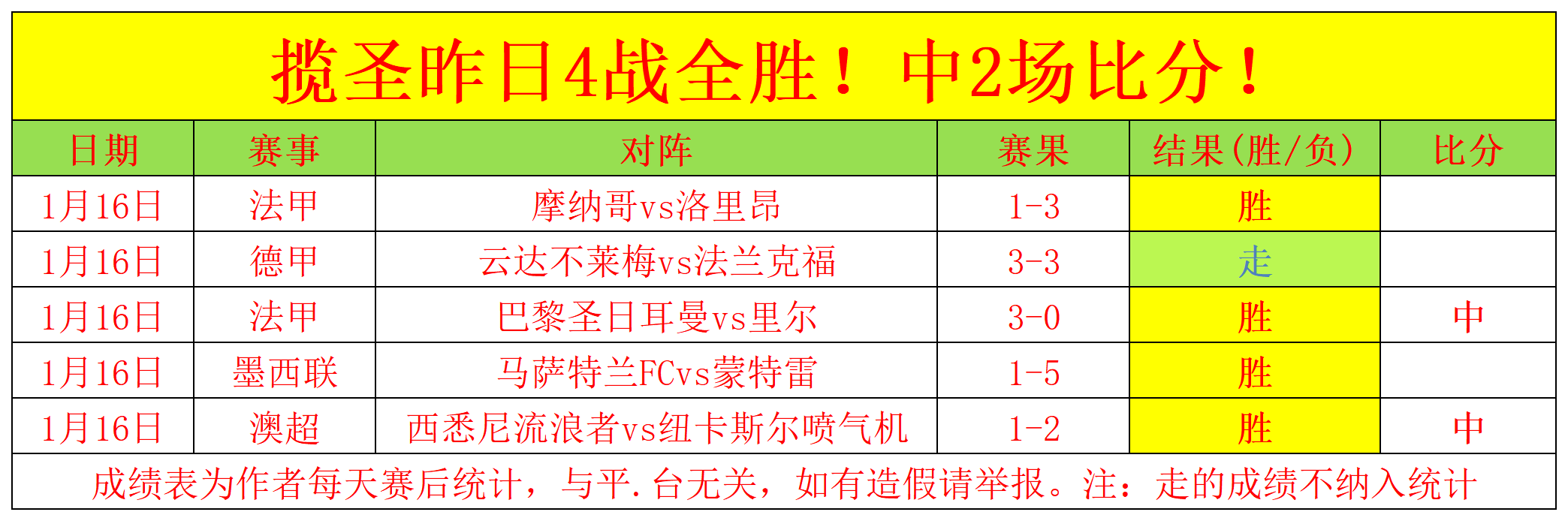 韦斯達賓酒,後称帝,现场怒斥麥,BB贝博艾弗森登录入口,BB贝博艾弗森平台,BB贝博艾弗森注册网址,BB贝博艾弗森app,BB贝博艾弗森官网,BB贝博艾弗森网站,BB贝博艾弗森网页版