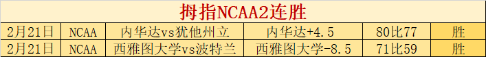 马雷斯卡指,开赛表现良,不必每场均,BB贝博艾弗森登录入口,BB贝博艾弗森平台,BB贝博艾弗森注册网址,BB贝博艾弗森app,BB贝博艾弗森官网,BB贝博艾弗森网站,BB贝博艾弗森网页版