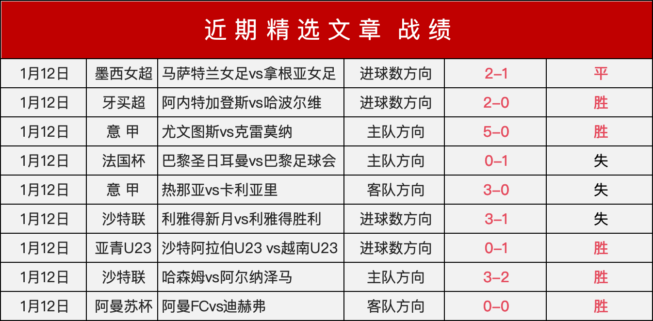 焦点对决,老鹰对阵奇,才流量解析,BB贝博艾弗森登录入口,BB贝博艾弗森平台,BB贝博艾弗森注册网址,BB贝博艾弗森app,BB贝博艾弗森官网,BB贝博艾弗森网站,BB贝博艾弗森网页版