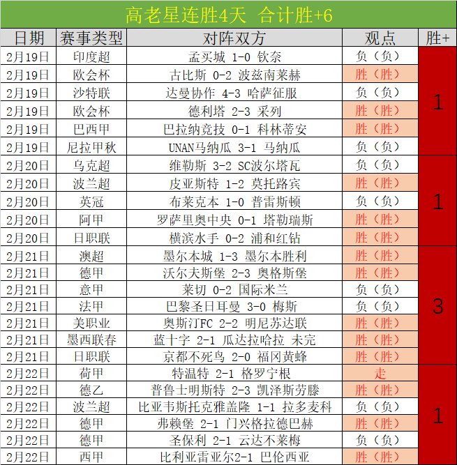 英超联赛第,轮亮点盘点,BB贝博艾弗森体育,BB贝博艾弗森登录入口,BB贝博艾弗森平台,BB贝博艾弗森注册网址,BB贝博艾弗森app,BB贝博艾弗森官网,BB贝博艾弗森网站,BB贝博艾弗森网页版
