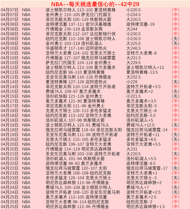 皇马,轮西甲连胜,距平巴萨纪,BB贝博艾弗森登录入口,BB贝博艾弗森平台,BB贝博艾弗森注册网址,BB贝博艾弗森app,BB贝博艾弗森官网,BB贝博艾弗森网站,BB贝博艾弗森网页版