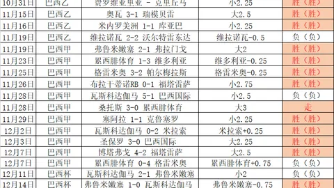 门兴力挺克莱因丁斯特续约，板仓滉合同问题待定