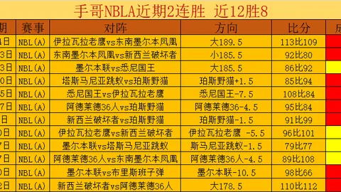 孙颖莎挑战李恩惠，王楚钦对阵高承睿——央视新闻客户端同步直播