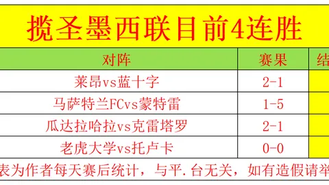 角田裕毅力争主场胜利，核心挑战是驾驭新RB21赛车应对中
