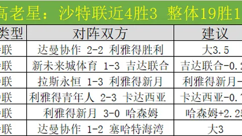 韦斯達賓酒後称帝，现场怒斥麥拿侖高层引发尴尬，对方羞愧离席