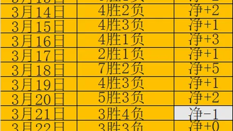 【NBA独家揭秘】深度解析战局：胜负揭晓，比分大揭秘！